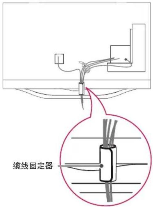 LG 47LA6850 - 整理电缆 - 1