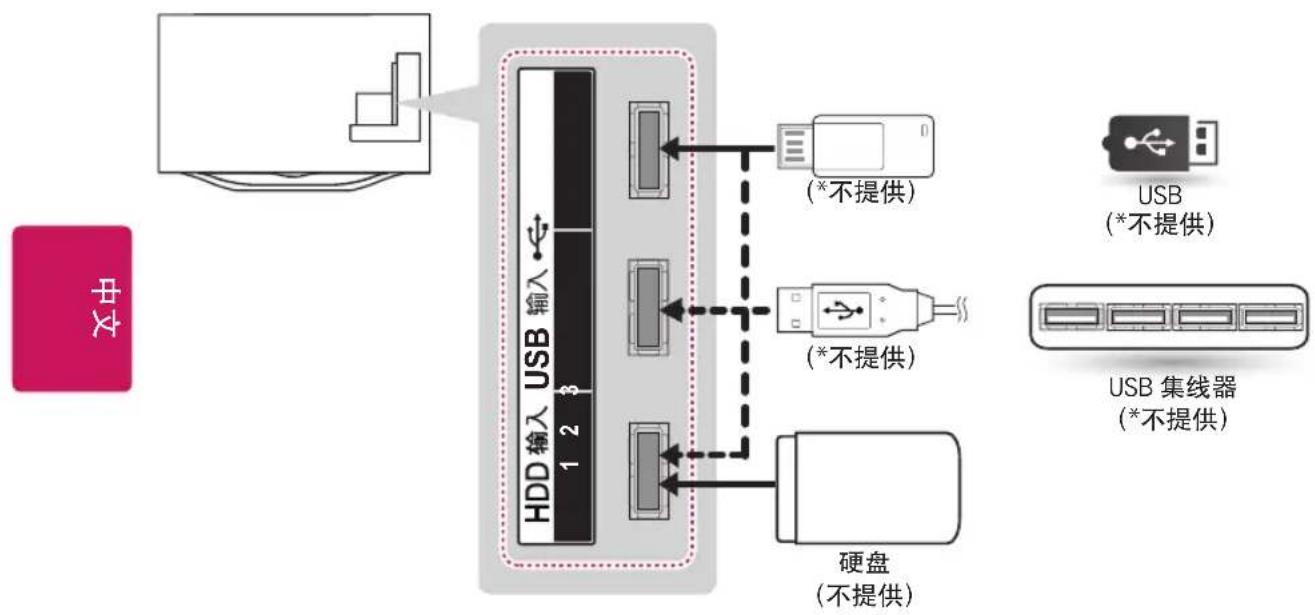 LG 47LA6850 - 备注 - 1