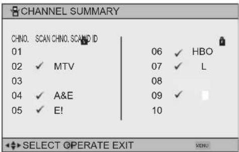 JVC HD-P61R1U - Note: - 1