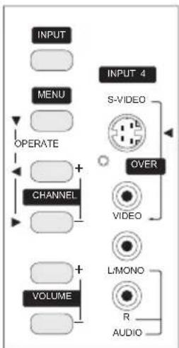 JVC HD-P61R1U - Side Panel Diagram - 1