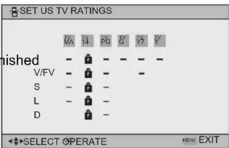 JVC HD-P61R1U - Directions to set US V-Chip Ratings - 6