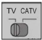 JVC HD-P61R1U - Basic Operation - 2