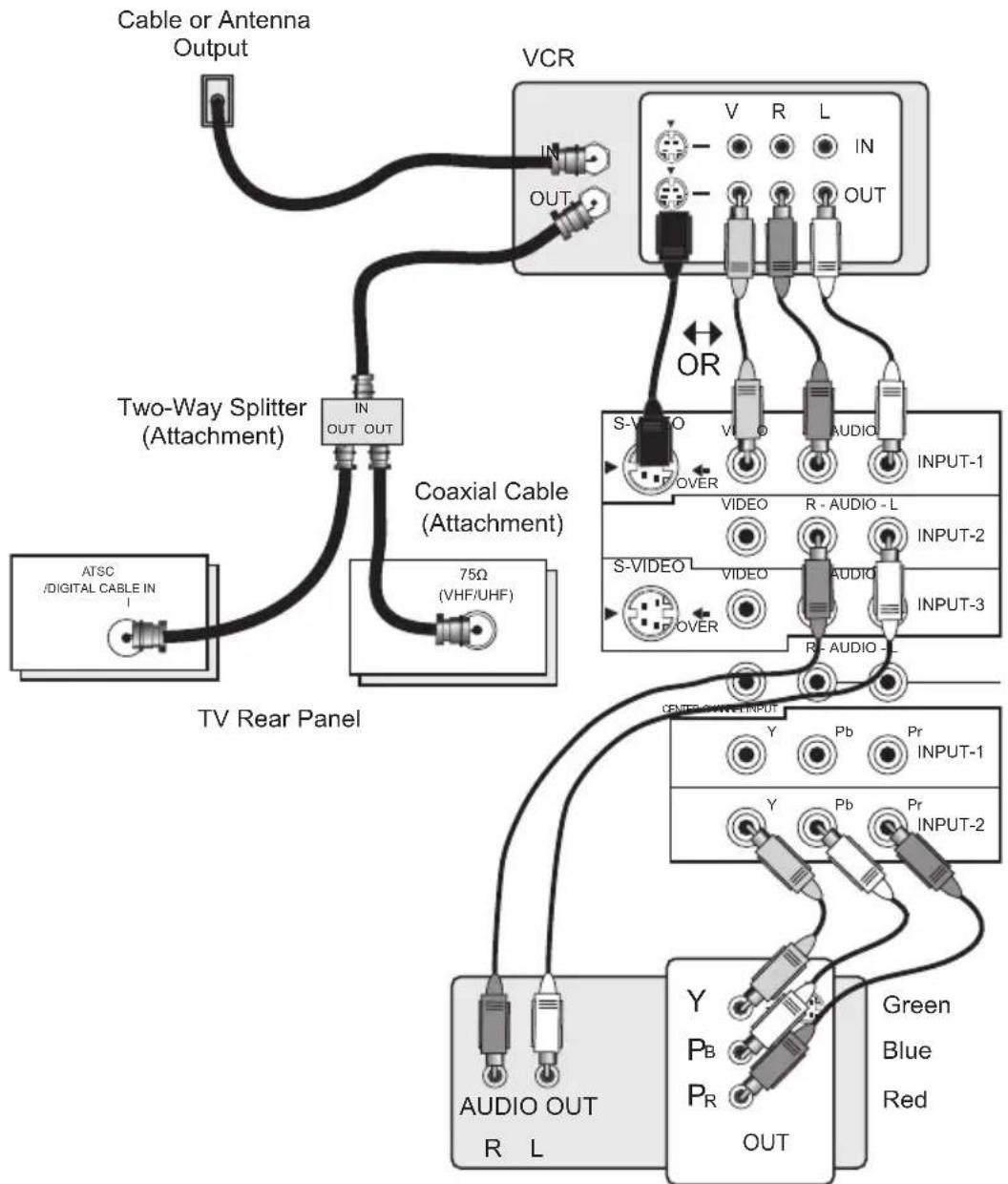 JVC HD-P61R1U - Notes: - 1