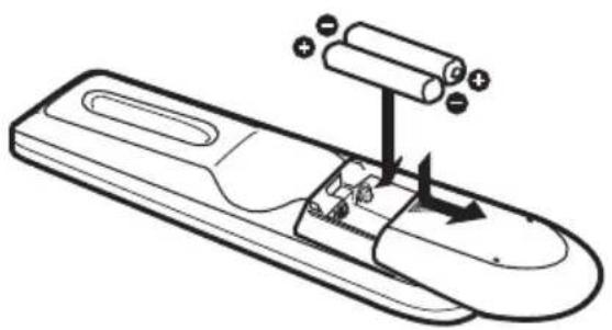 JVC HD-61G887 - Step 1 – The Remote Control - 1