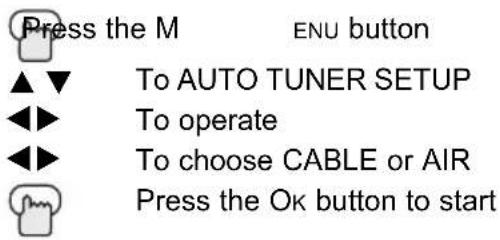 JVC HD-61G887 - Auto Tuner Setup - 1