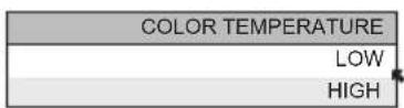 JVC HD-61G887 - Color Temperature - 6