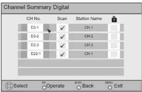 JVC HD-61G887 - Channel Summary - 8