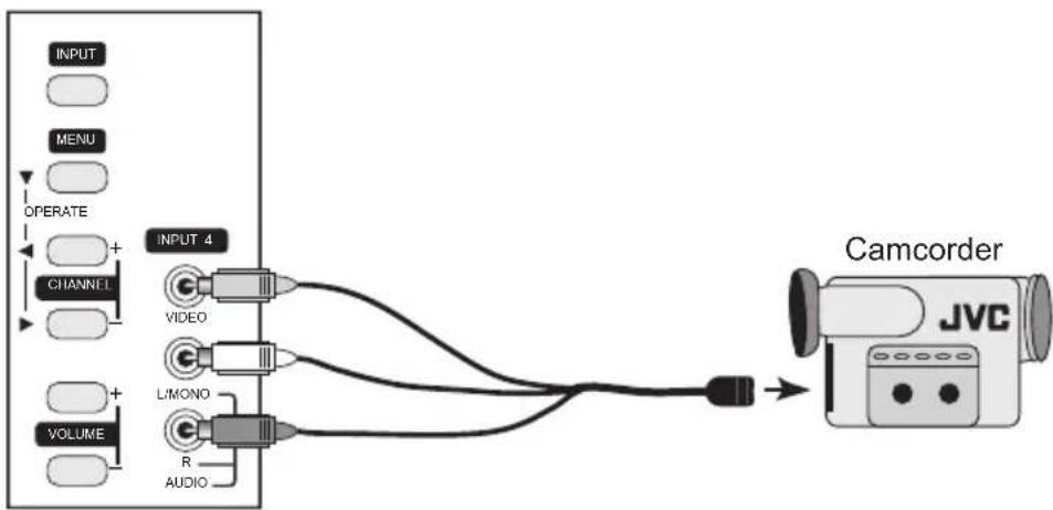 JVC HD-61G887 - Connecting to a Camcorder - 1