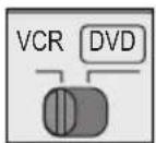 JVC HD-61G887 - Basic Operation - 3