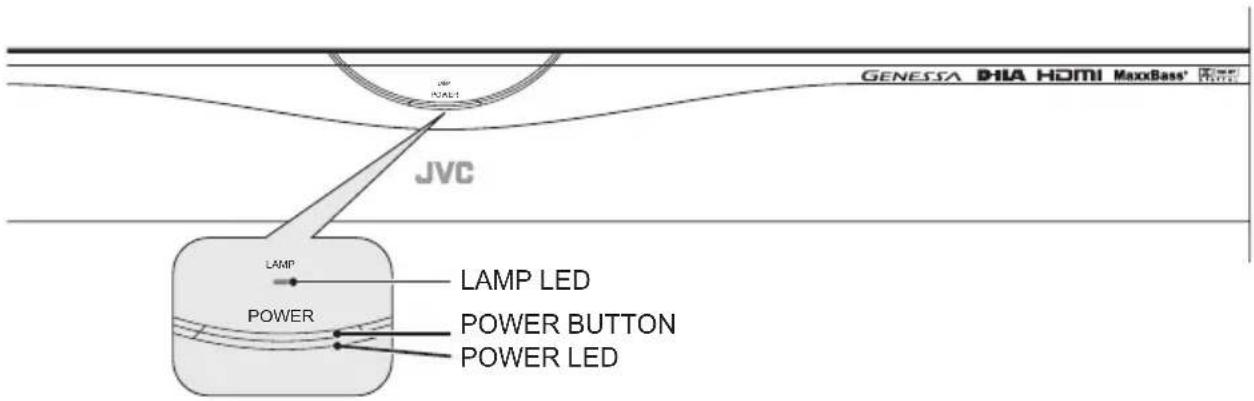 JVC HD-61G887 - Quick Setup - 1
