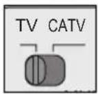 JVC HD-61G887 - Basic Operation - 2