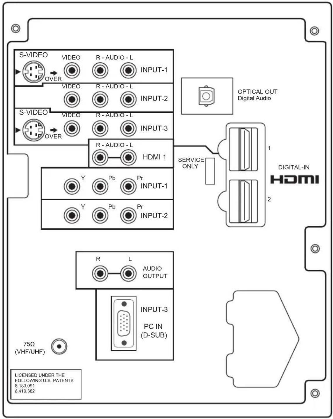 JVC HD-61G887 - TV Models - 1