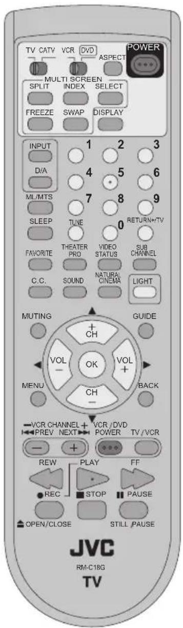 JVC HD-61G887 - Remote Control - 1