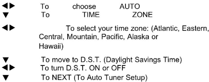 JVC HD-61G887 - Auto Clock Set - 2