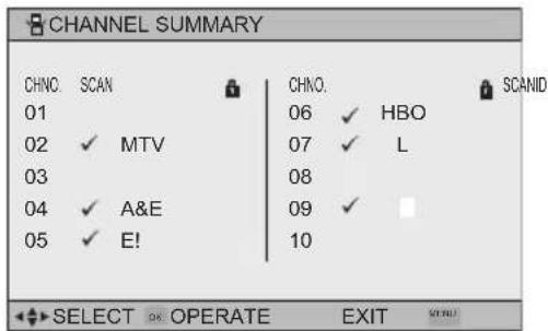 JVC HD-61G887 - Channel Summary - 7
