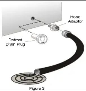 Crosley CFC162RC - To Defrost Chest Models with Defrost Drain: - 3