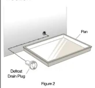 Crosley CFC183QW - To Defrost Chest Models with Defrost Drain: - 1