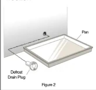 Crosley CFC162QW - To Defrost Chest Models with Defrost Drain: - 1