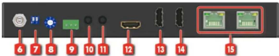 Siig CE-H24M11-S1 - Layout - 2