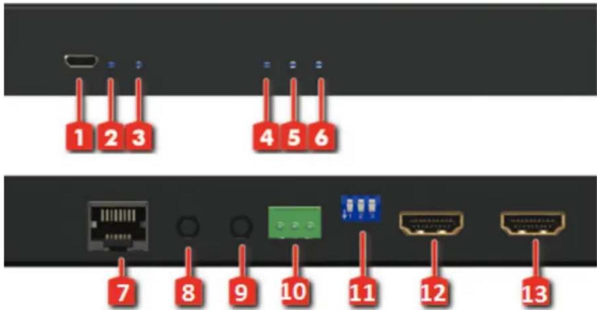 Siig CE-H24N11-S1 - RX Panel - 1