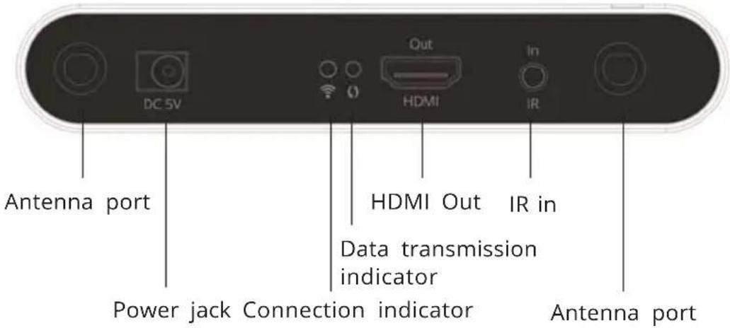 Siig CE-H23911-S1 - Product Layout - 4
