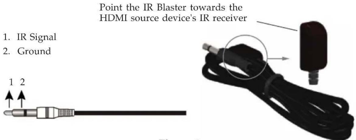 Siig CE-H21U11-S1 - IR Blaster Cable (Optional) - 1