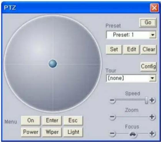 PTZ Preset Go Preset: 1 Set Edit Clear Tour Config [none] Speed Zoom Focus On Enter Esc Power Wiper Light