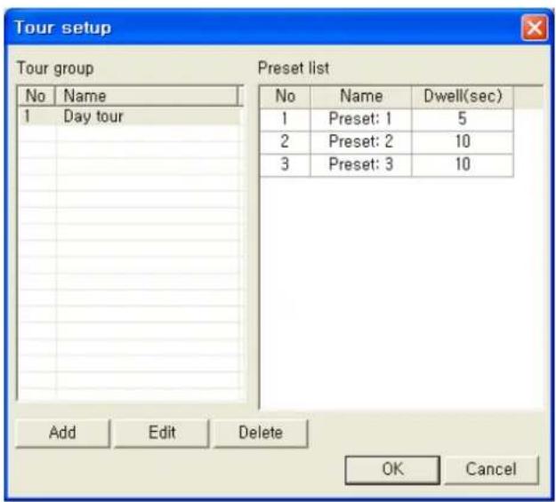 Tour setup Tour group No Name 1 Day tour No Name Dwell(sec) 1 Preset: 1 5 2 Preset: 2 10 3 Preset: 3 10 Add Edit Delete OK Cancel