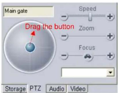 Main gate Drag the button Speed Zoom Focus Storage PTZ Audio Video