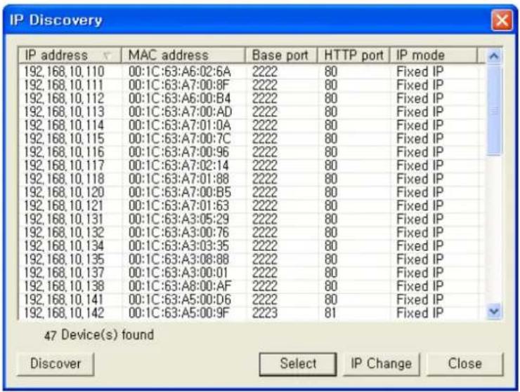 IP Discovery IP address MAC address Base port HTTP port IP mode 192,168,10,110 00:1C:63:A6:02:6A 2222 80 Fixed IP 192,168,10,111 00:1C:63:A7:00:8F 2222 80 Fixed IP 192,168,10,112 00:1C:63:A6:00:B4 2222 80 Fixed IP 192,168,10,113 00:1C:63:A7:00:AD 2222 80 Fixed IP 192,168,10,114 00:1C:63:A7:01:0A 2222 80 Fixed IP 192,168,10,115 00:1C:63:A7:00:7C 2222 80 Fixed IP 192,168,10,116 00:1C:63:A7:00:96 2222 80 Fixed IP 192,168,10,117 00:1C:63:A7:02:14 2222 80 Fixed IP 192,168,10,118 00:1C:63:A7:01:88 2222 80 Fixed IP 192,168,10,120 00:1C:63:A7:00:B5 2222 80 Fixed IP 192,168,10,121 00:1C:63:A7:01:63 2222 80 Fixed IP 192,168,10,131 00:1C:63:A3:05:29 2222 80 Fixed IP 192,168,10,132 00:1C:63:A3:00:76 2222 80 Fixed IP 192,168,10,134 00:1C:63:A3:03:35 2222 80 Fixed IP 192,168,10,135 00:1C:63:A3:08:88 2222 80 Fixed IP 192,168,10,137 00:1C:63:A3:00:01 2222 80 Fixed IP 192,168,10,138 00:1C:63:A8:00:AF 2222 80 Fixed IP 192,168,10,141 00:1C:63:A5:00:D6 2222 80 Fixed IP 192,168,10,142 00:1C:63:A5:00:9F 2223 81 Fixed IP 47 Device(s) found Discover Select IP Change Close
