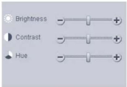 Brightness Contrast Hue