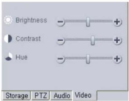 Brightness Contrast Hue Storage PTZ Audio Video