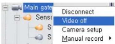Main gate Sens S S Disconnect Video off Camera setup Manual record