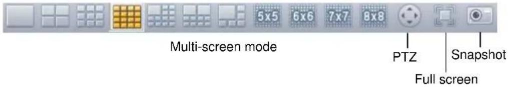 Multi-screen mode PTZ Snapshot Full screen