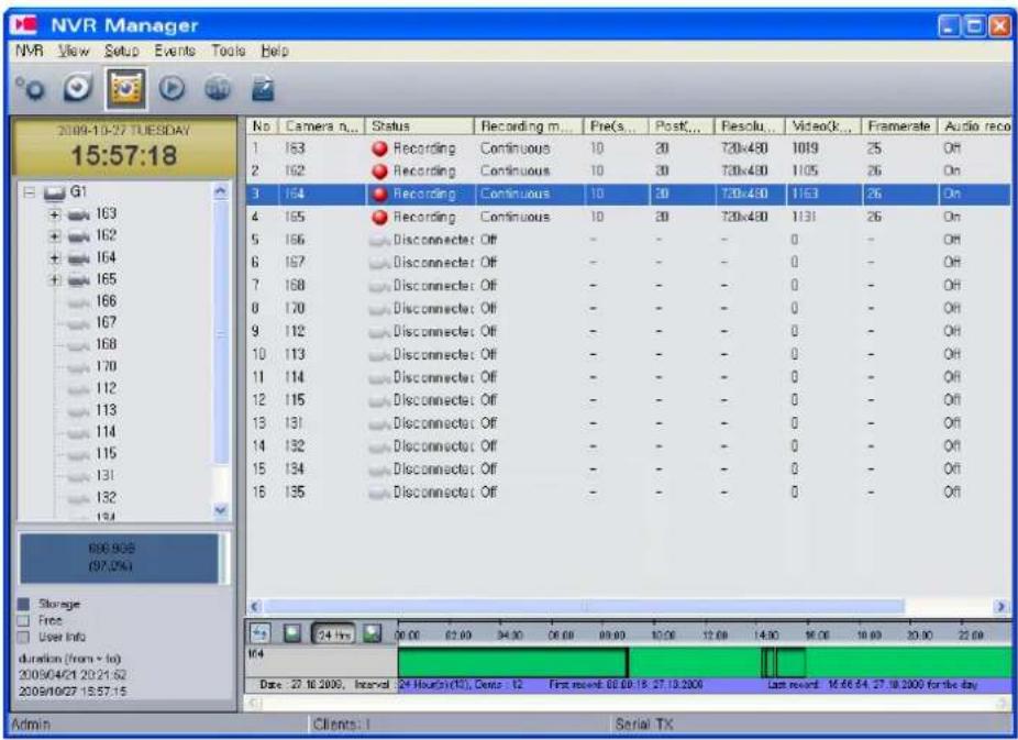 NVR Manager NVR View Setup Events Tools Help 2009-10-27 TUESDAY 15:57:18 G1 163 162 164 165 166 167 168 170 112 113 114 115 131 132 134 606.908 (97.0%) Storage Free User Info duration (from - to) 2009/04/21 20:21:52 2009/10/27 15:57:15 No Camera n Status Recording m Pre(s) Postt Resolu Video(k) Framerate Audio reco 1 183 Recording Continuous 10 20 720x480 1019 25 On 2 162 Recording Continuous 10 30 720x480 1105 26 On 3 164 Recording Continuous 10 30 720x480 1153 26 On 4 165 Recording Continuous 10 30 720x480 1131 26 On 5 166 Disconnecter Off - - - 0 - - On 6 167 Disconnecter Off - - - 0 - - On 7 168 Disconnecter Off - - - 0 - - Off 8 170 Disconnecter Off - - - 0 - - On 9 172 Disconnecter Off - - - 0 - - Off 10 173 Disconnecter Off - - - 0 - - Off 11 174 Disconnecter Off - - - 0 - - Off 12 175 Disconnecter Off - - - 0 - - Off 13 176 Disconnecter Off - - - 0 - - Off 14 177 Disconnecter Off - - - 0 - - Off 15 178 Disconnecter Off - - - 0 - - Off 16 179 Disconnecter Off - - - 0 - - Off Date: 27.10.2009, Interval: 24 Hour(S)(H), Date: 12 First record: 03.09.18.27.10.2009 Last record: 15:56:54.27.10.2009 for the day Admin Clients: Serial TX