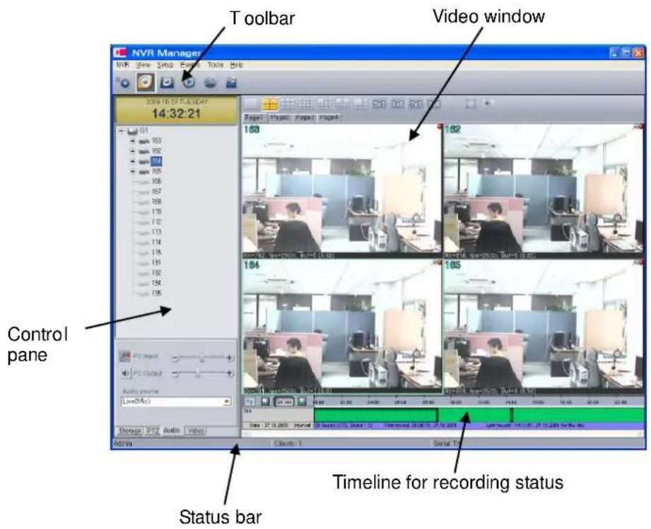 NVR Manager NVR Show Setup Events Tools Help 2019-10-07 TUESDAY 14:32:21 Toolbar Video window Control pane PC Input PC Output Audio source Line5Mx Storage PTZ Audio Video Admin Clients 1 Serial 1 Timeline for recording status Status bar