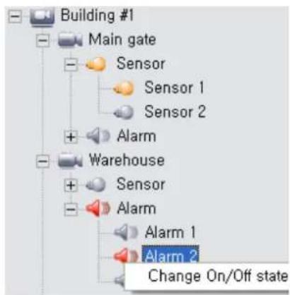 Building #1 Main gate Sensor Sensor 1 Sensor 2 + Alarm Warehouse Sensor Alarm Alarm 1 Alarm 2 Change On/Off state