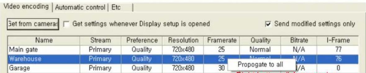 Video encoding | Automatic control | Etc | Get from cameras □ Get settings whenever Display setup is opened ✓ Send modified settings only Name Stream Preference Resolution Framerate Quality Bitrate I-Frame Main gate Primary Quality 720x480 25 Normal N/A 77 Warehouse Primary Quality 720x480 25 Normal N/A 76 Garage Primary Quality 720x480 30 Propogate to all I/A 0