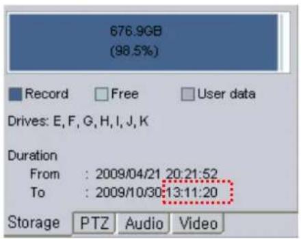 676.9GB (98.5%) Record Free User data Drives: E, F, G, H, I, J, K Duration From : 2009/04/21 20:21:52 To : 2009/10/30 13:11:20 Storage PTZ Audio Video
