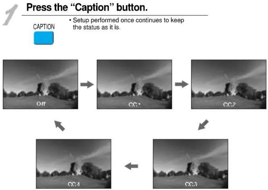 DAEWOO DSJ-5510CRA - Method to Setup the Caption Screen Mode - 1