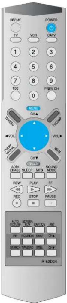 DISPLAY TV VCR CATV 1 2 3 4 5 6 7 8 9 100 PREV CH 0 MENU CH▲ TWREO VOL TVCOMP POCK BY VIRTUAL VOL▶ MITE CH▼ WCAV ADD/ ERASE SLEEP MTS SOUND MODE REW PLAY FF REC STOP PAUSE AUTO SCREEN PAGE CAPTION ANT PIP POSITION SMAP CH▲ SEARCH TWVIDEO STILL CH# R-S2D04