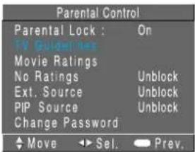 Parental Control Parental Lock : On TV Guidelines Movie Ratings No Ratings Unblock Ext. Source Unblock PIP Source Unblock Change Password Move Sel. Prev.