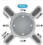 DAEWOO DSJ-4710CRA - Select "Function" after pressing the "Menu" button. - 1