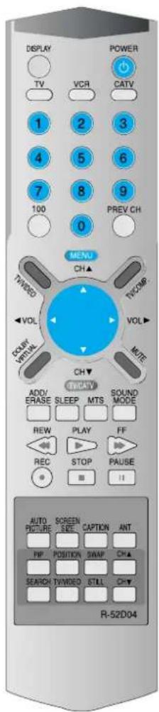 DAEWOO DSJ-4710CRA - Exit from the "Parental Control" menu. - 1