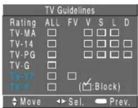 DAEWOO DSJ-4710CRA - # — - 5