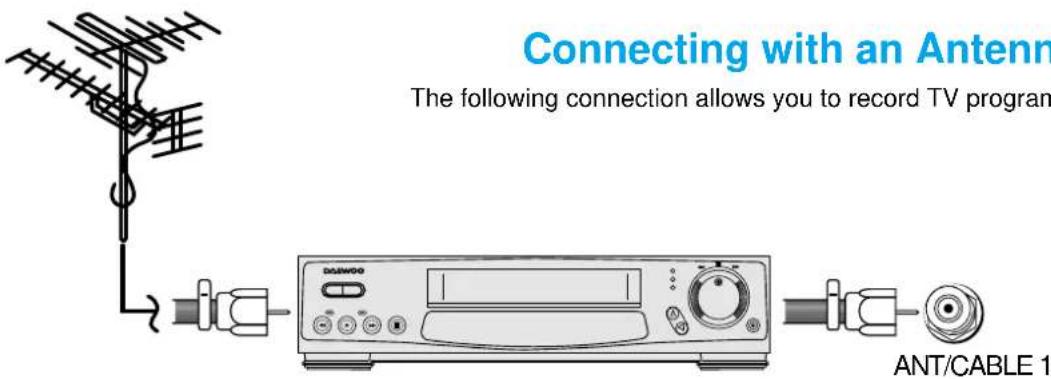 DAEWOO DSJ-4710CRA - Connecting with an External Source - 2