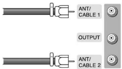 DAEWOO DSJ-4710CRA - In simultaneous use of antennas for Cable Broadcasting and General Broadcasting - 2