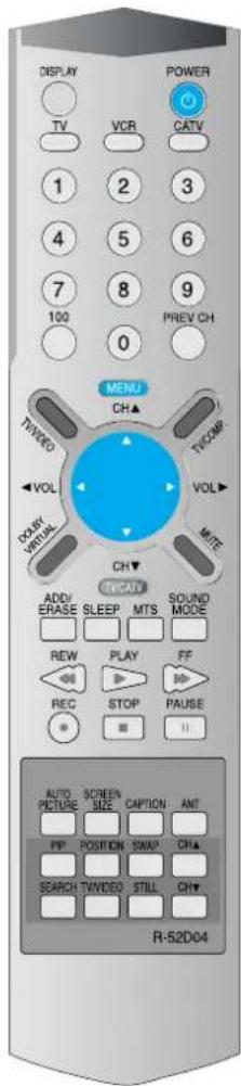 DAEWOO DSJ-4710CRA - When selecting various PIP - 1