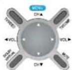 DAEWOO DSJ-4710CRA - Press the "Menu" button and select "Function". - 1