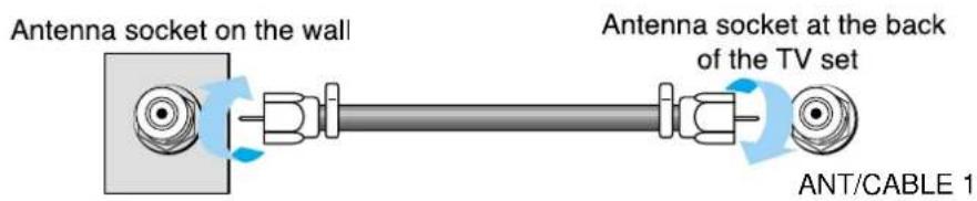 DAEWOO DSJ-4710CRA - When a coaxial cable is used - 1